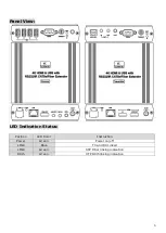 Предварительный просмотр 3 страницы SC&T HKM01-4K-KS Manual