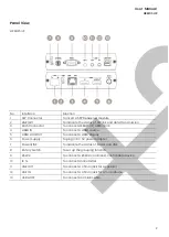 Предварительный просмотр 3 страницы SC&T HKM01-4K User Manual