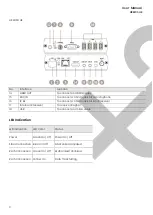 Предварительный просмотр 4 страницы SC&T HKM01-4K User Manual