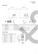 Предварительный просмотр 5 страницы SC&T HKM01-4K User Manual