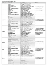 Предварительный просмотр 11 страницы SC&T HKM01BR-4K: Manual