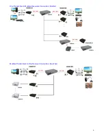 Preview for 3 page of SC&T HKM01BR User Manual