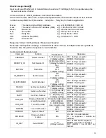 Preview for 10 page of SC&T HKM01BR User Manual