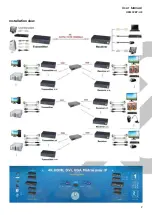 Предварительный просмотр 3 страницы SC&T HKM02BP-4K User Manual