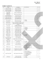 Предварительный просмотр 9 страницы SC&T HKM02BP-4K User Manual