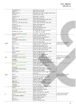 Предварительный просмотр 15 страницы SC&T HKM02BP-4K User Manual