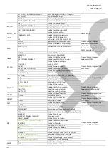 Предварительный просмотр 16 страницы SC&T HKM02BP-4K User Manual