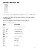 Preview for 9 page of SC&T HS04M User Manual