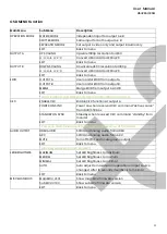 Preview for 5 page of SC&T HS42M-4K6G User Manual