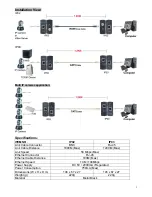 Предварительный просмотр 3 страницы SC&T IP02 Manual