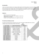 Preview for 2 page of SC&T IP09CK User Manual