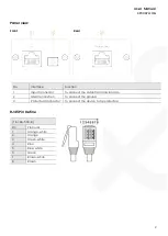 Preview for 3 page of SC&T SP006PH-10G User Manual