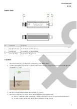 Preview for 3 page of SC&T SP009P User Manual