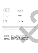 Preview for 3 page of SC&T UE02H User Manual