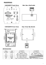 Preview for 2 page of SC&T VHE02EIP Manual