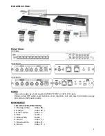 Preview for 2 page of SC&T YE10DAL User Manual