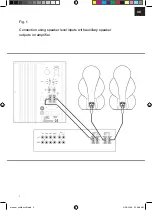 Предварительный просмотр 5 страницы Scandyna PODSPEAKERS MINIBASS Instruction Manual