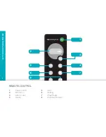 Предварительный просмотр 8 страницы Scandyna SmallPod Air User Manual