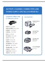 Preview for 2 page of SCANGRIP 03.6100C Manual