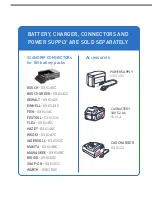 Preview for 2 page of SCANGRIP 03.6105C Manual