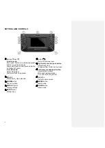 Предварительный просмотр 2 страницы Scania AUS4 Manual