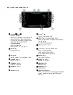 Preview for 2 page of Scania AUS4STD Manual