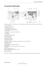 Preview for 17 page of Scania DI13 XPI Operator'S Manual