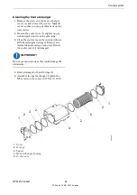 Preview for 54 page of Scania DI13 XPI Operator'S Manual