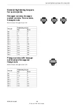 Preview for 88 page of Scania DI13 XPI Operator'S Manual