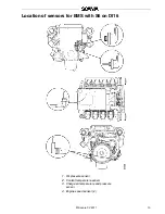 Preview for 13 page of Scania DI16 Operator'S Manual