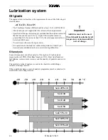 Preview for 26 page of Scania DI16 Operator'S Manual