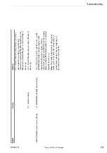 Предварительный просмотр 19 страницы Scania Fleet Analysis System 2 Retrofitting Instructions