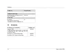 Preview for 18 page of Scania Interlock 5000 Instructions For Use Manual