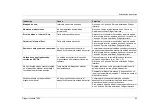 Preview for 83 page of Scania Interlock 5000 Instructions For Use Manual