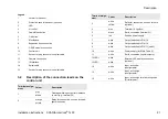 Preview for 21 page of Scania Interlock 7 00 Series Installation Instructions Manual