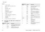 Preview for 36 page of Scania Interlock 7 00 Series Installation Instructions Manual