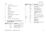 Preview for 51 page of Scania Interlock 7 00 Series Installation Instructions Manual