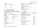 Preview for 31 page of Scania Interlock 700 Series Instructions For Use Manual