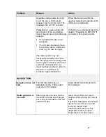 Preview for 77 page of Scania Radio Premium Manual