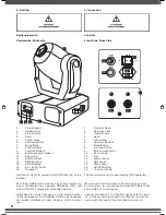 Preview for 8 page of Scanic Astute 575 PRO II Instruction Manual