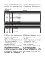 Preview for 15 page of Scanic CLUB 12 JOYSTICK Instruction Manual