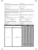 Предварительный просмотр 7 страницы Scanic LED LASER BAR DMX Instruction Manual