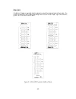 Preview for 27 page of Scanivalve DSA 3000 Series Instruction And Service Manual