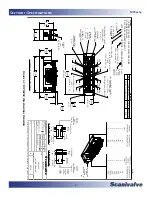 Preview for 14 page of Scanivalve MPS4264 Hardware And Software Manual