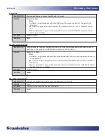 Preview for 57 page of Scanivalve MPS4264 Hardware And Software Manual