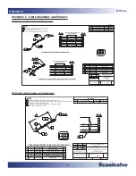 Preview for 94 page of Scanivalve MPS4264 Hardware And Software Manual