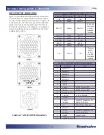 Preview for 18 page of Scanivalve ZOC 33/64Px Instruction And Service Manual