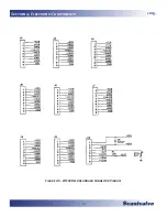 Preview for 24 page of Scanivalve ZOC 33/64Px Instruction And Service Manual