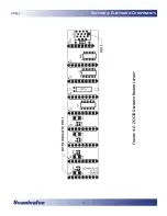 Preview for 25 page of Scanivalve ZOC 33/64Px Instruction And Service Manual