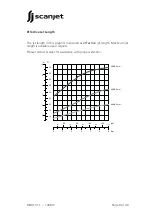 Предварительный просмотр 9 страницы Scanjet BIO 10 Instruction Manual